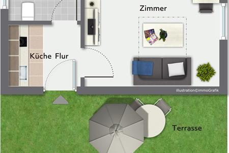 Bild 2