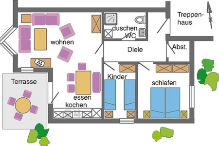 Bild 2